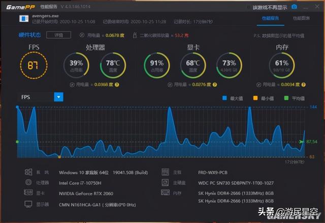 超薄高颜值的游戏本黑马 荣耀猎人游戏本V700评测