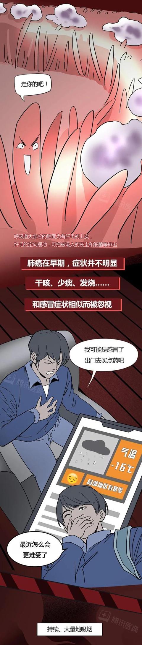 “我，27岁，肺癌晚期”：生命若可重来，必远离这“杀手”