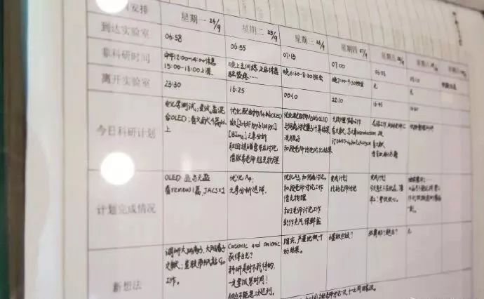 暖先生格调■摘口罩、开学、恢复正常生活，3月底指日可待！当孩子不想学习时，给他讲讲这3个人！