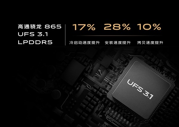 太平洋电脑网■vivo NEX 3S 5G正式发布,全能三摄+6大5G频段