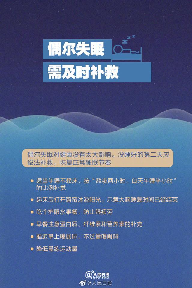 睡眠|世界睡眠日：9图了解睡眠那些事儿