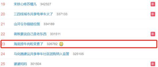 产品|海底捞牛肉粒“变素”网友直呼没了灵魂