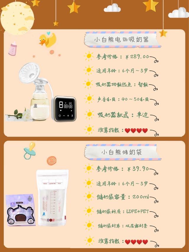你的育儿经|8款热门款吸奶器&储奶袋测评??pick你爱的那款