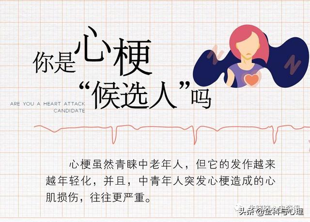 心肌梗死发作如何识别，如何自救？（附心梗地图）