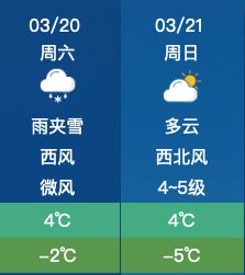 春分|雨夹雪+降温！新一轮冷空气来袭！然而，这件事千万注意…