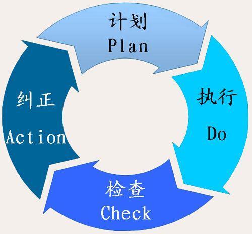 『你的育儿经』孩子的逻辑思维能力从学习9种模型入手
