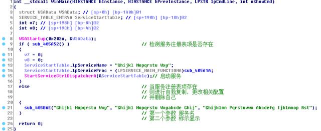 3601_lpk劫持病毒分析