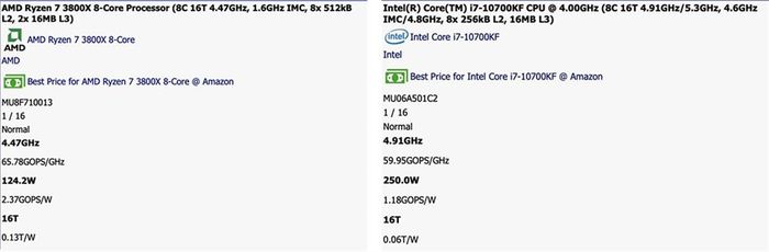 #太平洋电脑网#英特尔10代i7-10700KF曝光:性能不输3800X!