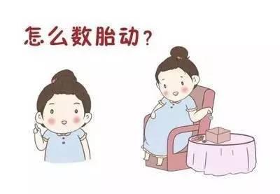 【超级宝妈】胎儿脐带绕颈发生率20%，该怎么办？孕妈不要瞎折腾，要这样做！