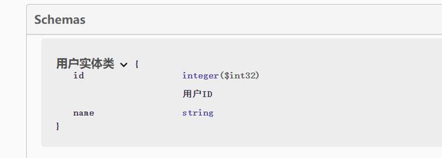 集成 Swagger springboot 接口API插件