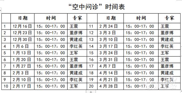 河北医大一院“先心病专家空中问诊”惠及偏远县区儿童