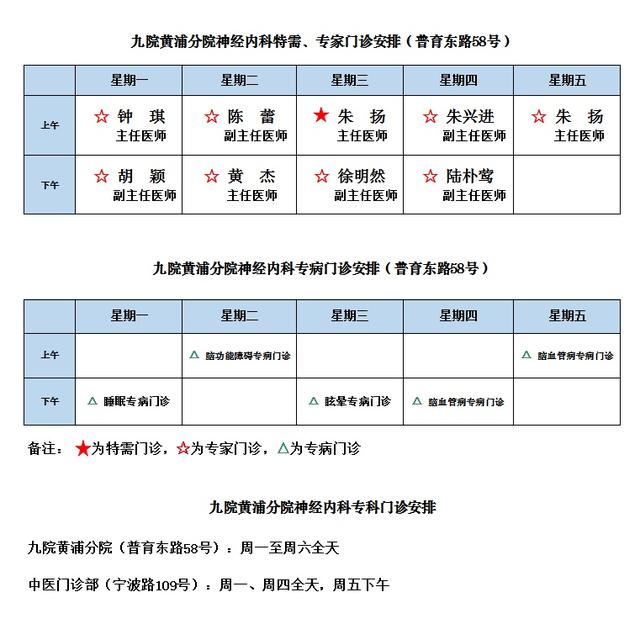 天气转凉警惕脑血管！如何保持“高速公路”绿色畅通？