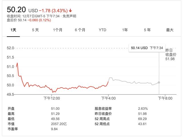 加速摆脱英特尔！苹果拟最早明年春季推下一代Mac芯片