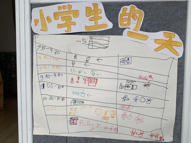 老鹰捉小鸡|幼小衔接 | 十分准备 十份收获