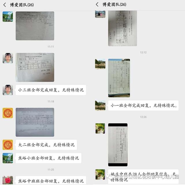 超级宝妈▲「战“疫”」祝阳镇中心幼儿园开展疫情防控工作网络视频会议