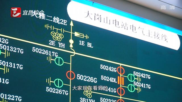 三峡大学张彬桥：率团队研发的仿真系统已应用于数十家水电站