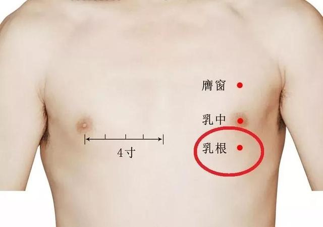 乳腺癌发作前三五年给出的求救信号！提前发现，一生受用