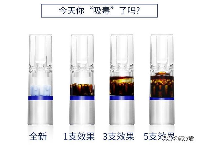 爸爸戒不掉烟，想给他买过滤嘴，香烟过滤嘴有用吗？