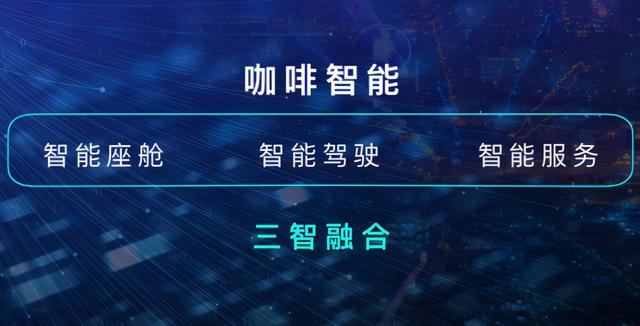 从传统车企到科技出行，长城汽车为何在2020年发起全面转型？