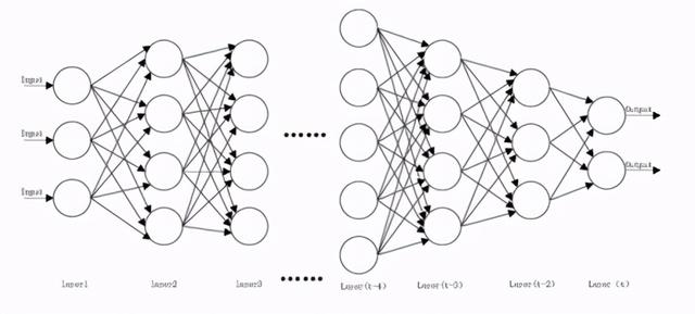 「专利解密」知存科技 数模混合存算一体芯片