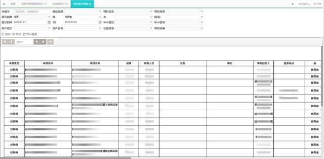 易唐云网使用ActiveReports，搭建信息共享平台