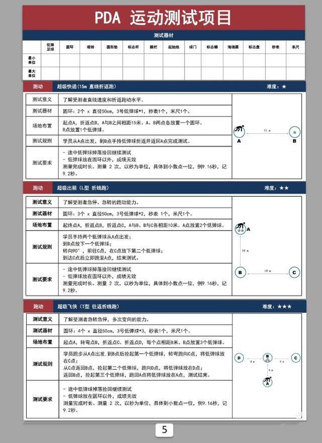 幼儿|不忘初心 筑梦绿茵——全国足球特色幼儿园成果展播之内蒙古自治区鄂尔多斯市鄂托克旗棋盘井第六幼儿园