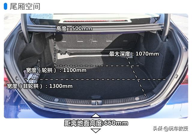 堪比换代的改款，新款更强更大气，全新奔驰E级实测