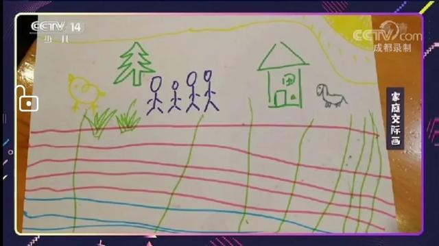 「你的育儿经」央视少儿频道居家亲子心理治疗游戏（二）：家庭交际画