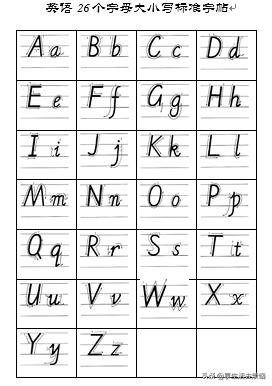 你的育儿经@26个英文字母书写标准及描红书写字帖有笔顺也可仿写-学英语必备