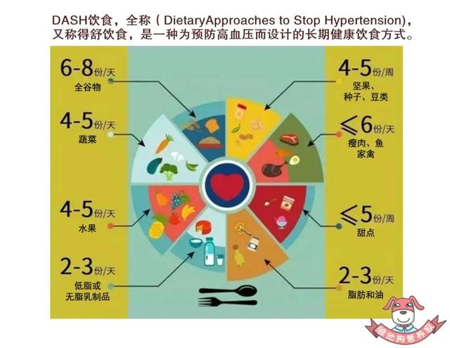 肾结石|身体为什么会产生结石？这些饮食习惯原来暗藏危机