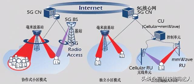 iphone 12“翻车”了？为何首批用户频频吐槽？