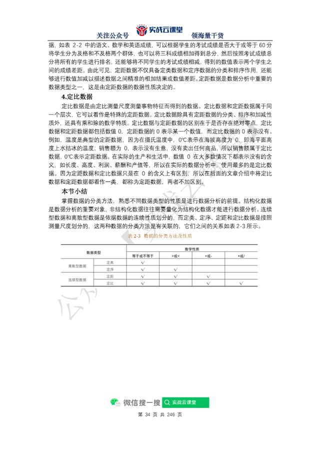 每个人都学的会的数据分析