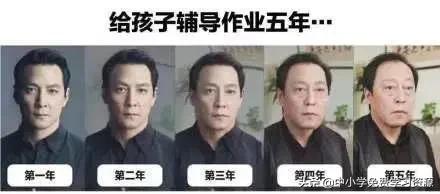 「超级宝妈」“不要救我，我真的太累了！”妈妈辅导儿子学习气到跳河…