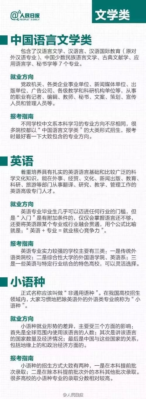 [暖先生格调]过来人谈热门专业的真面目，附教育部权威解读24个热门专业！