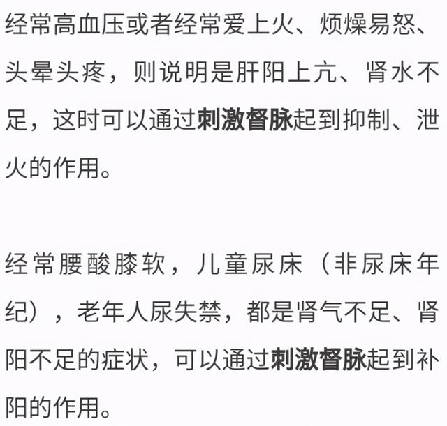 背上有个穴位，男可补肾虚，女可暖子宫，用好保您健康长寿