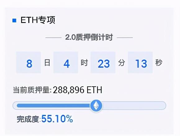 一文读懂以太坊2.0质押Staking创世生态