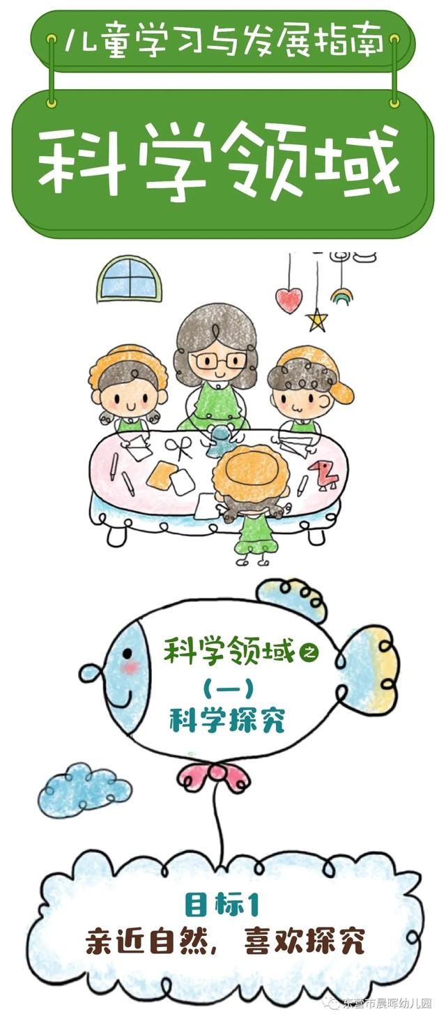 [你的育儿经]沐浴晨晖，与爱同行——晨晖云时光系列活动三十八
