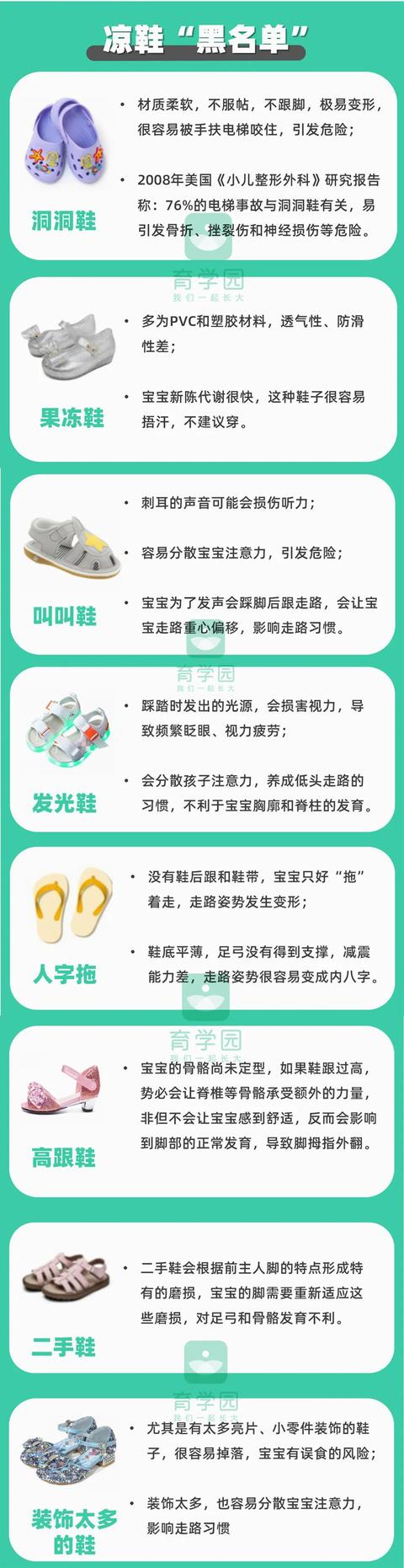 你的育儿经▲这8种凉鞋被列入黑名单！易致O型腿、足外翻，千万别给宝宝穿