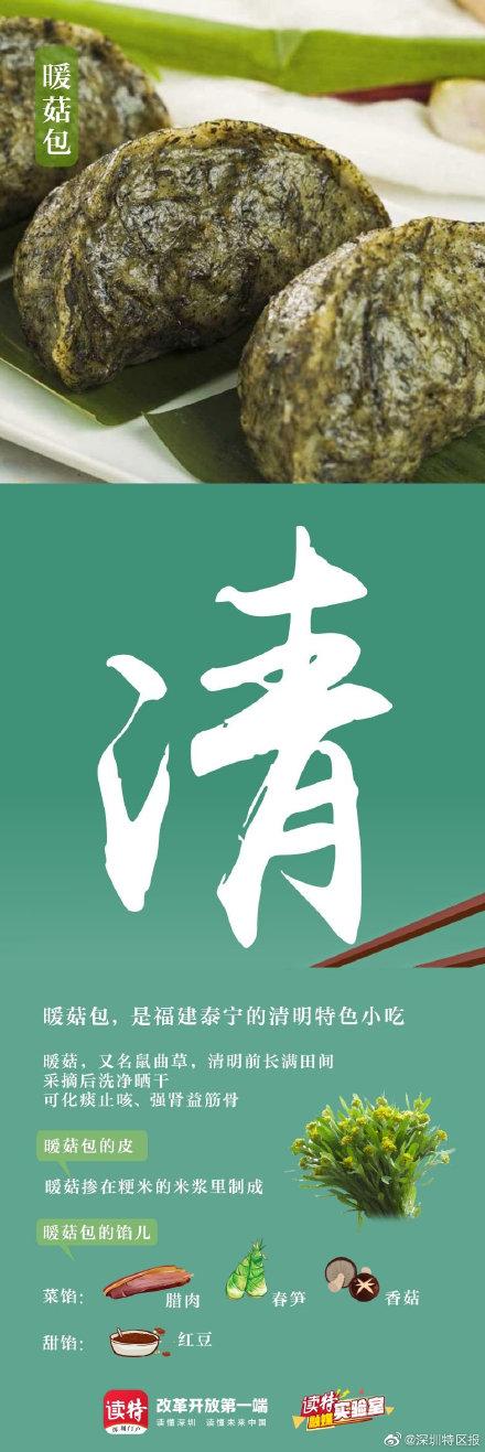 美食|舌尖上的清明｜原来不只有青团，九宫格里还藏着这些好吃的