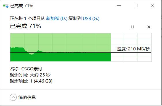 小巧而急速，稳定而高效！闪迪至尊超级速1TB固态U盘体验