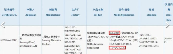 『太平洋电脑网』哪些手机支持5g网络？三星Galaxy A71 5G版本曝光