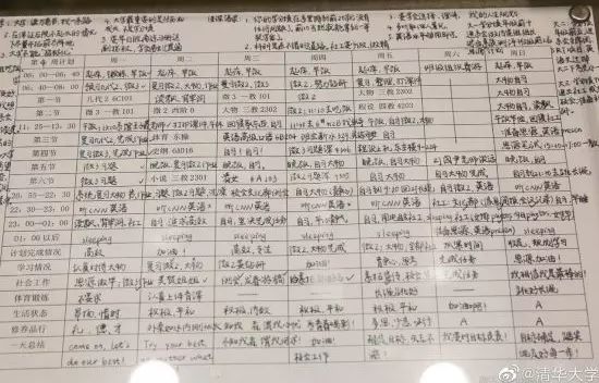 [暖先生格调]疫情下的衡水中学刷屏：今天，世界依然在狠狠奖励那些自律的孩子