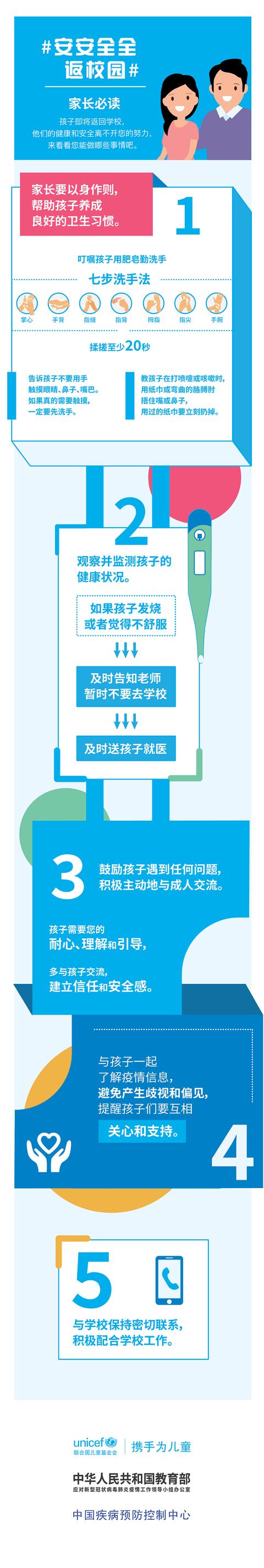 超级宝妈@让孩子安安全全返校园 家长必读手册来了!