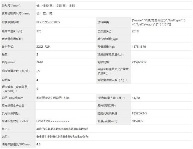 丰田新款C-HR曝光！外观更运动，增2.0L混动，一公里油费不到3毛