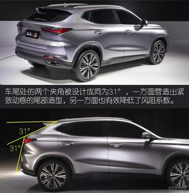 都市猎光者 长安欧尚X5用设计诠释运动SUV