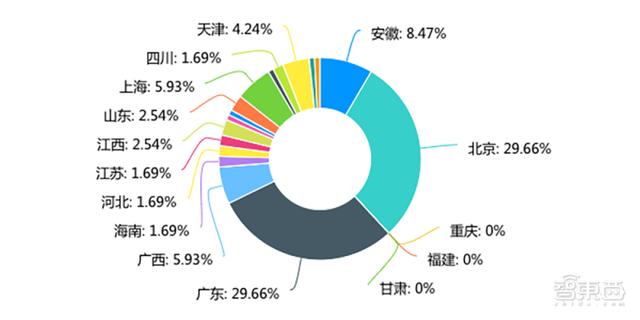 一个90后打工人的朋友圈，揭开了一群人的生活真相