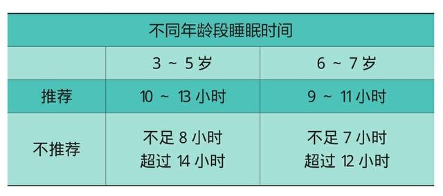 「超级宝妈」儿科医生提醒：补钙≠长高，真正决定身高的是这个
