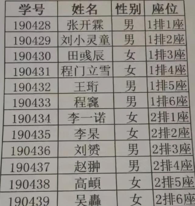 小学生名字有103画，考场崩溃大哭，老师：家长取名闹着玩一样