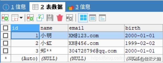 DBUtils工具类，听说你没用过？