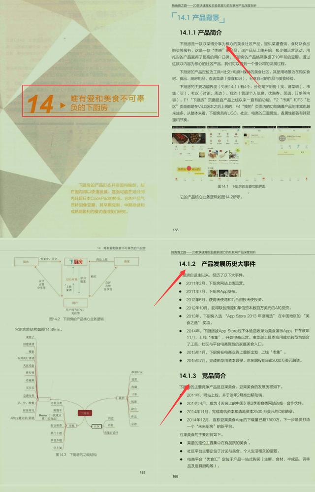 强！顶级架构师团队对20款互联网产品深度剖析，开启独角兽之路